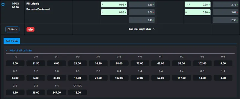 Tỷ lệ kèo RB Leipzig vs Dortmund hôm nay 00h30 ngày 16/3/2025