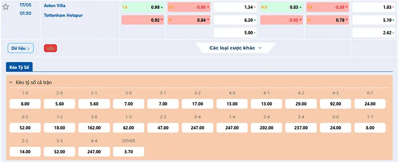 Tỷ lệ kèo Aston Villa vs Tottenham hôm nay 01h30 ngày 17/5/2025