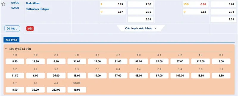 Tỷ lệ kèo Bodo Glimt vs Tottenham hôm nay 02h00 ngày 09/5/2025