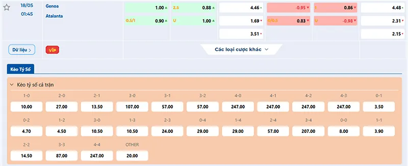 Tỷ lệ kèo Genoa vs Atalanta hôm nay 01h45 ngày 18/5/2025