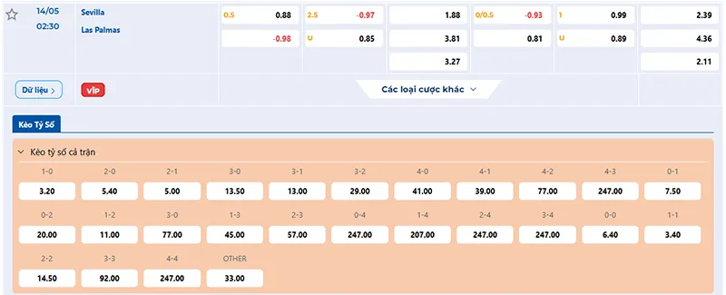 Tỷ lệ kèo Sevilla vs Las Palmas hôm nay 02h30 ngày 14/5/2025