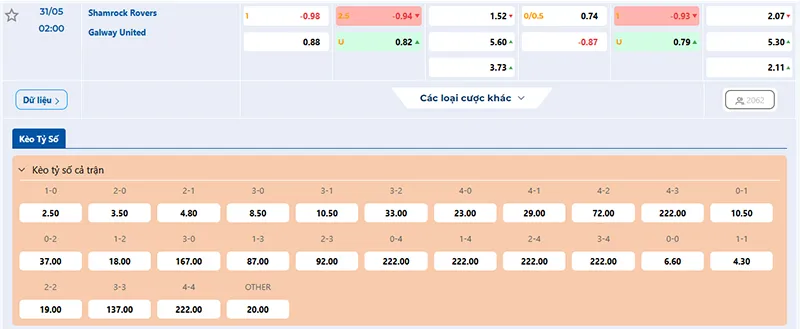 Tỷ lệ kèo Shamrock Rovers vs Galway hôm nay 02h00 ngày 31/5/2025
