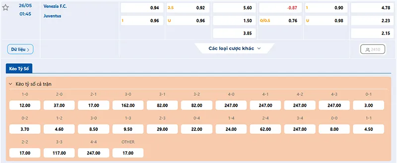 Tỷ lệ kèo Venezia vs Juventus hôm nay 01h45 ngày 26/5/2025