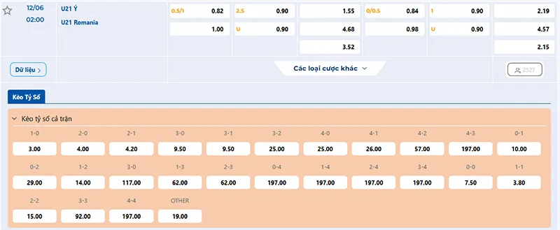 Tỷ lệ kèo Italia vs Romania hôm nay 02h00 ngày 12/6/2025