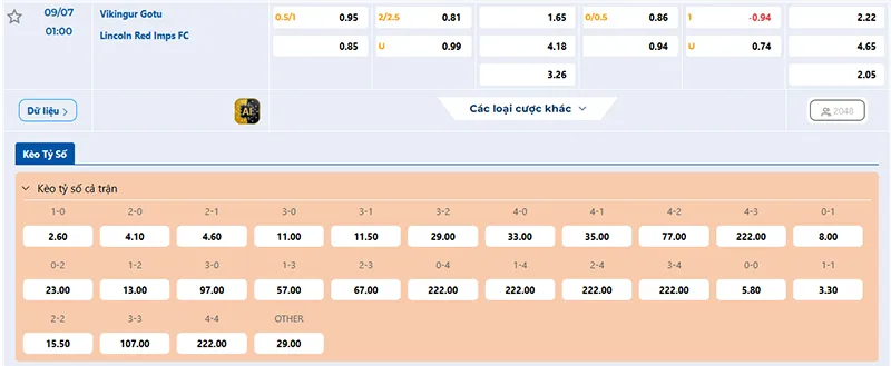Tỷ lệ kèo Vikingur vs Lincoln Red Imps hôm nay 01h00 ngày 09/7/2025